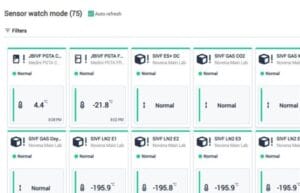 Advanced Fertility Treatments - Lab Environment 1